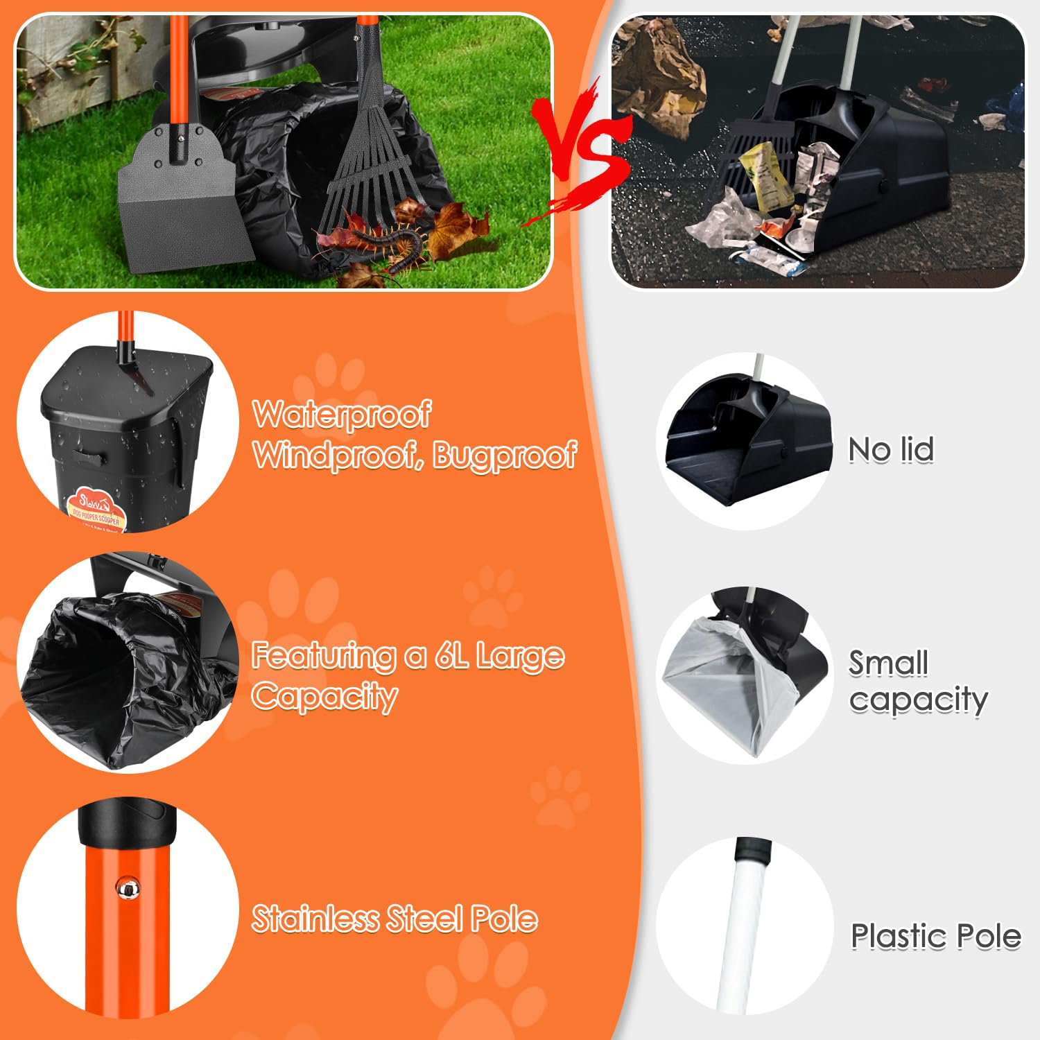 Slowton Dog Pooper Scooper - 37.4'' Long Handle Adjustable Metal Swivel Bin & Rake & Spade Kit With 20 Waste Bags, Portable Poop